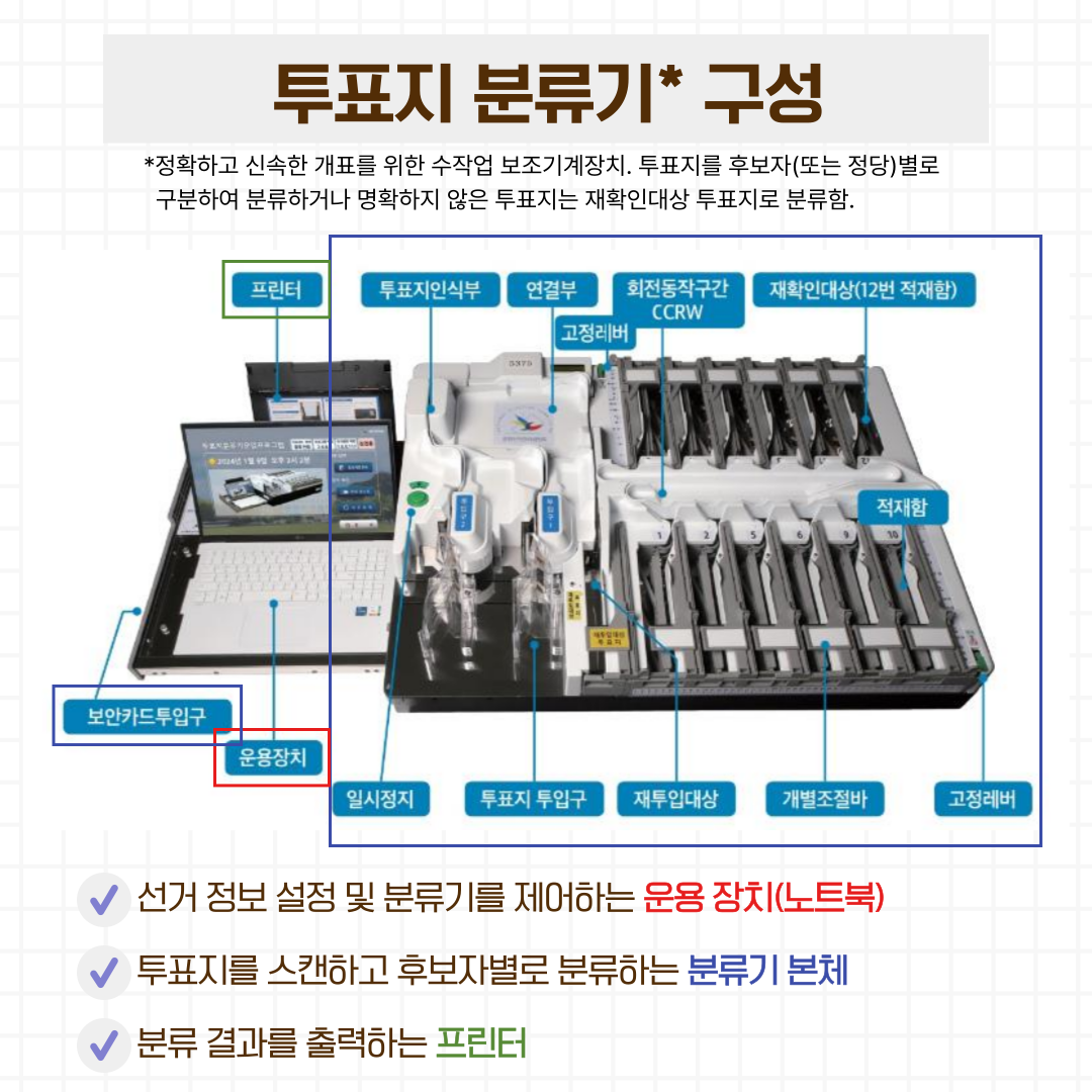 Alt="하단 설명글 참조(2)"