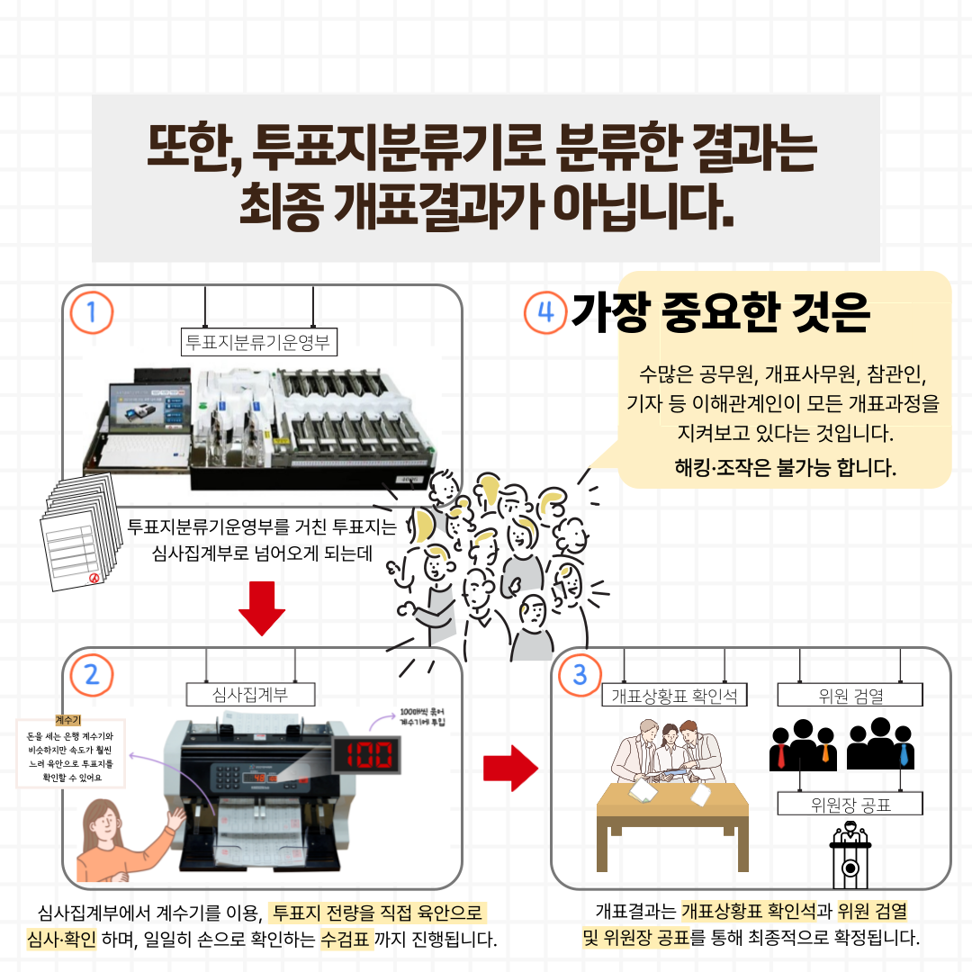 Alt="하단 설명글 참조(7)"
