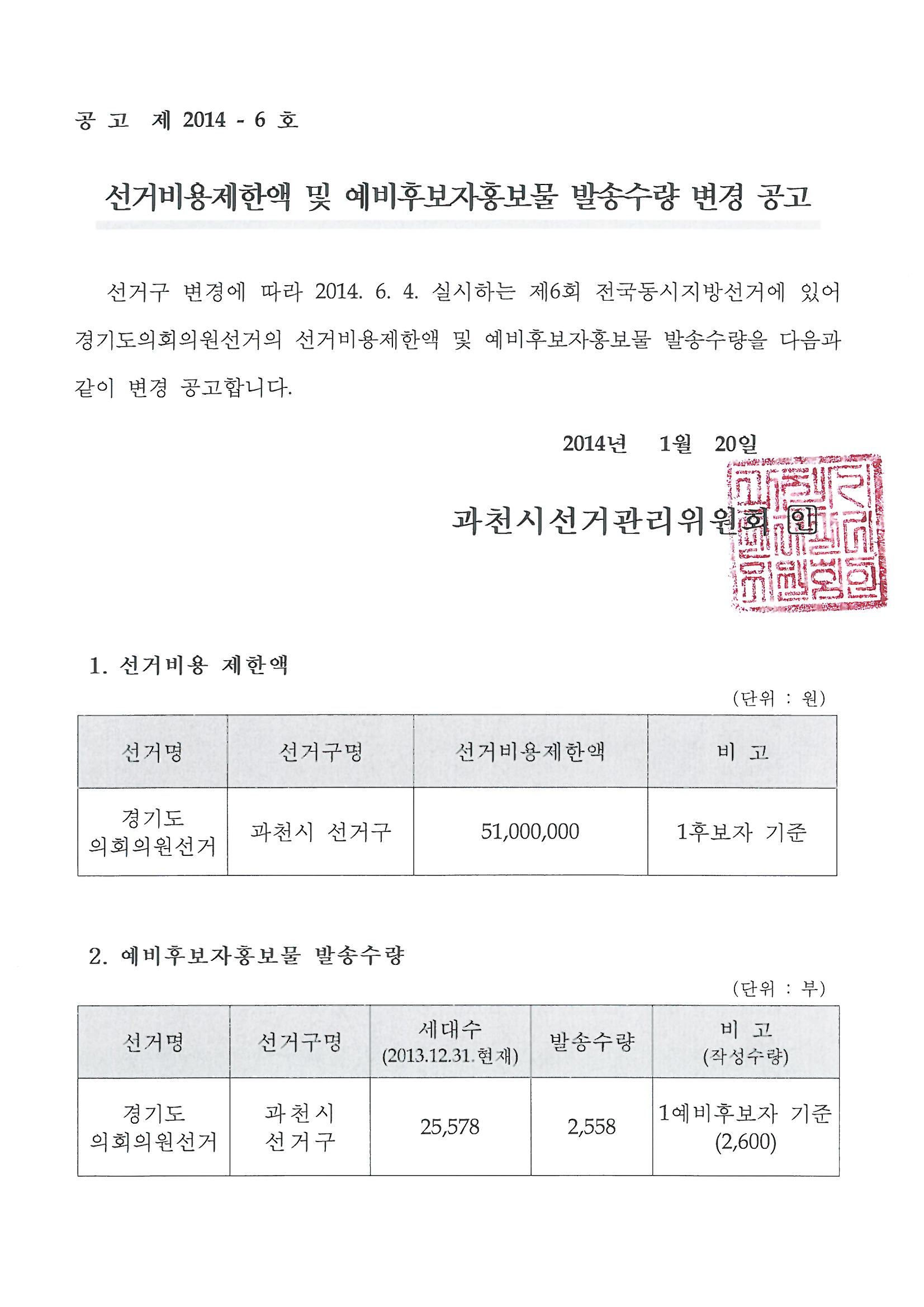 공고 제2014-6호. 선거비용제한액 및 예비후보자홍보물 발송수량 변경 공고. 선거구 변경에 따라 2014년6월4일 실시하는 제6회 전국동시지방선거에 있어 경기도의회의원선거의 선거비용제한액 및 에비후보자홍보물 발송수량을 다음과 같이 변경 공고합니다. 자세한 내용은 첨부파일참조