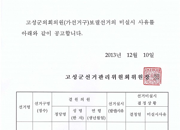 고성군의회의원보궐선거 미실시 공고 안내