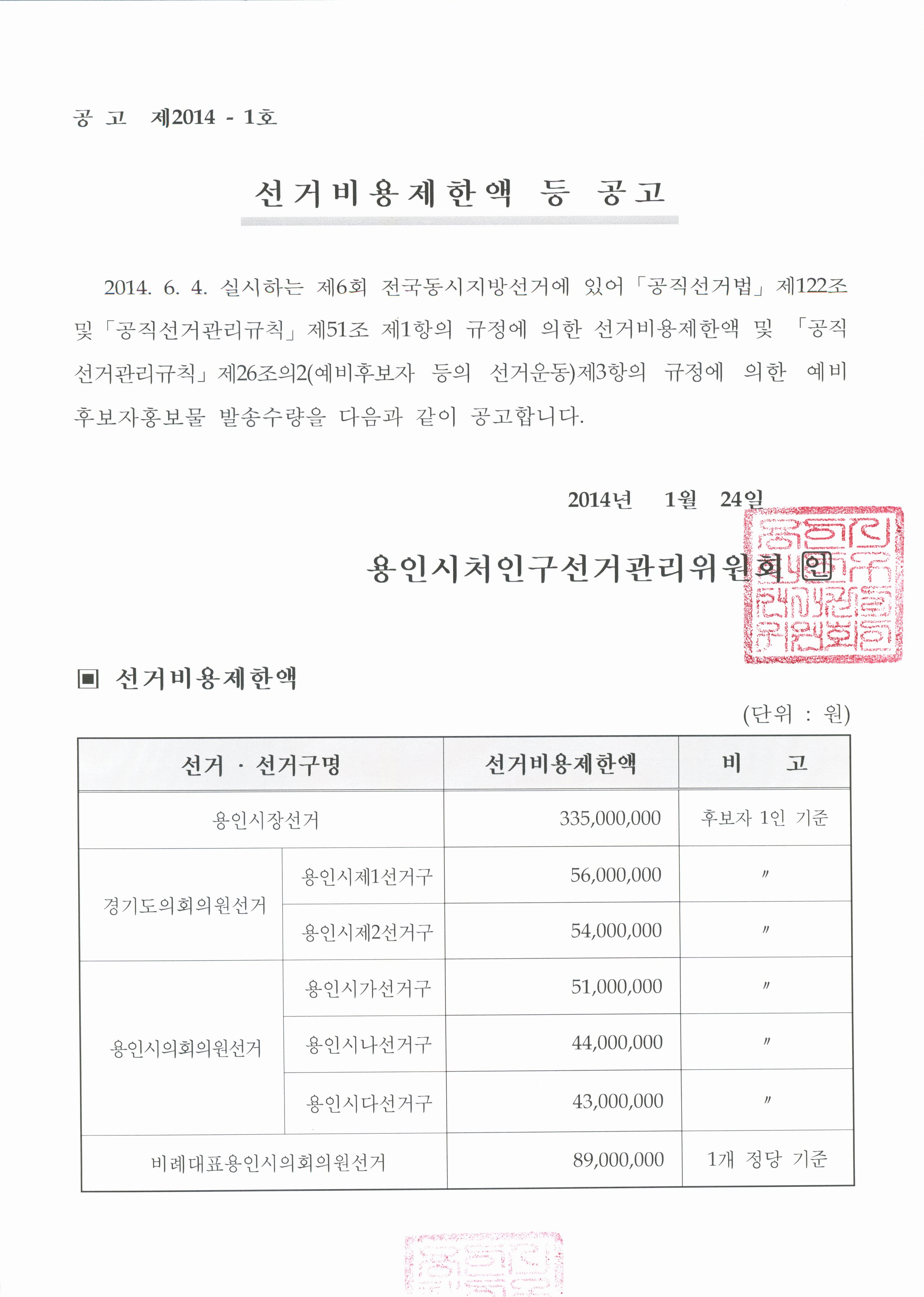 선거비용제한액 및 예비후보자홍보물 발송수량 공고 내용. 자세한 내용은 첨부파일 참조