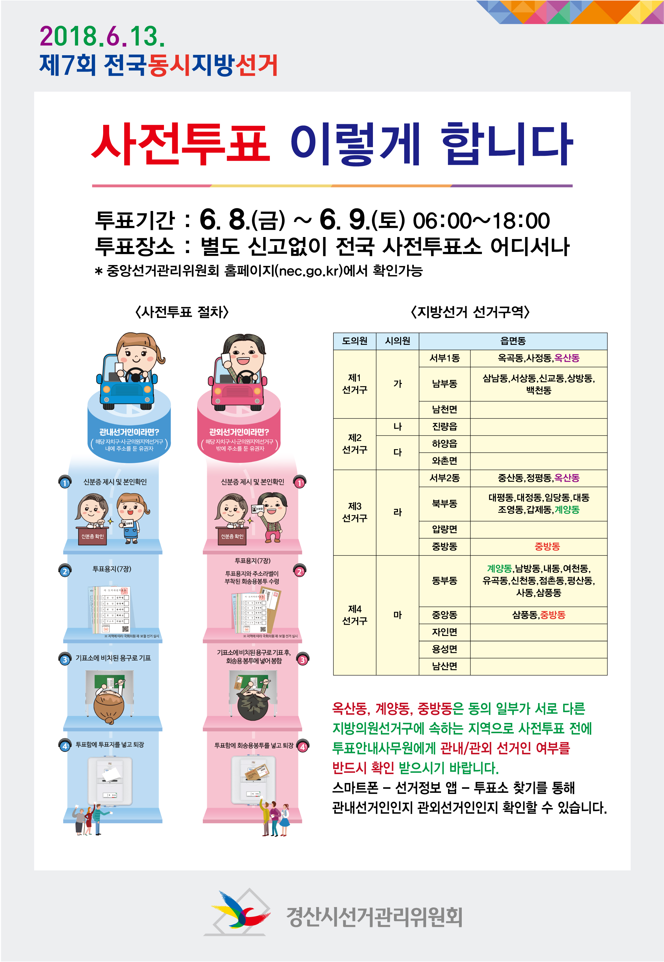 제7회전국동시지방선거 사전투표 안내